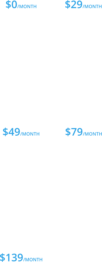 $29/MONTH $49/MONTH $79/MONTH $139/MONTH $0/MONTH